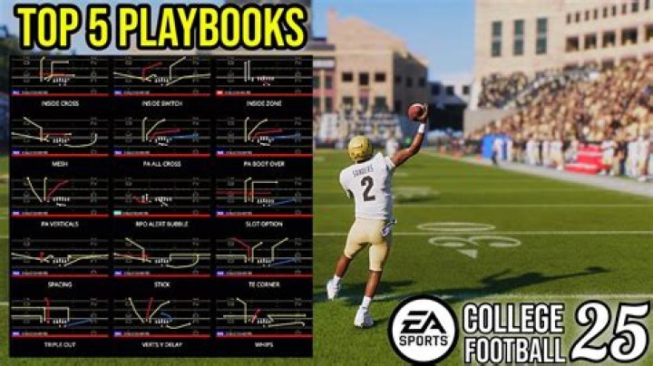 Best Playbooks NCAA 25: A Comprehensive Guide to Winning Strategies