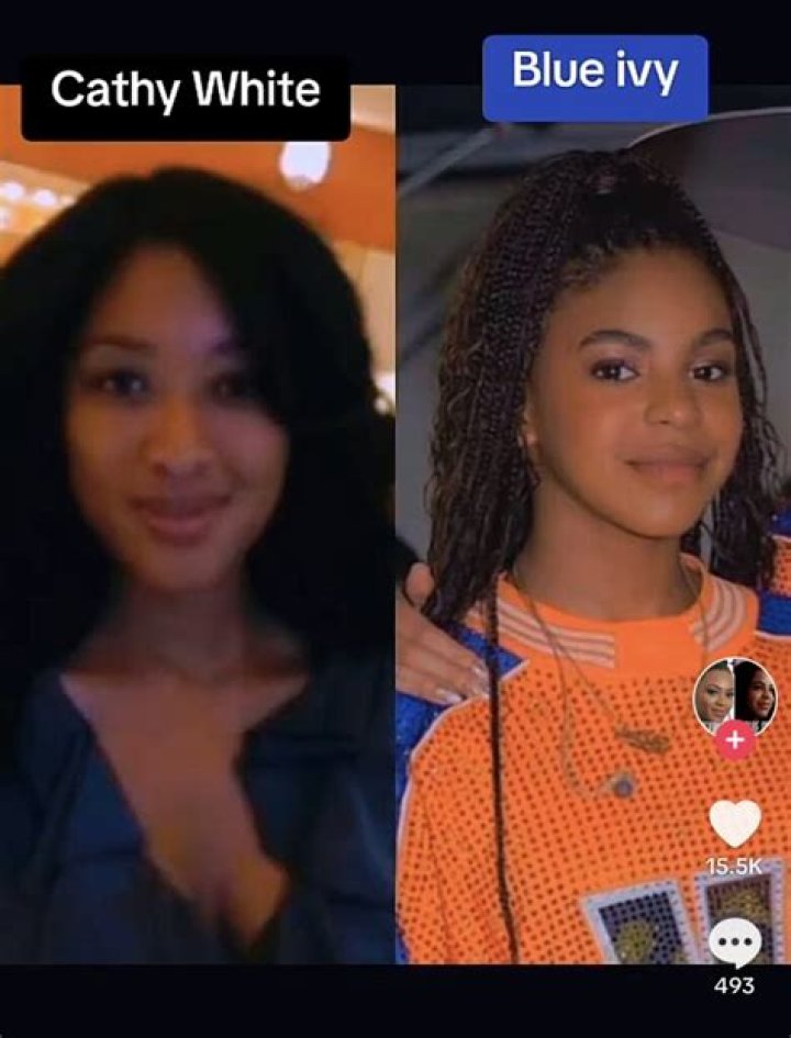 Cathy White: Blue Ivy Side by Side - A Deep Dive into Their Connection