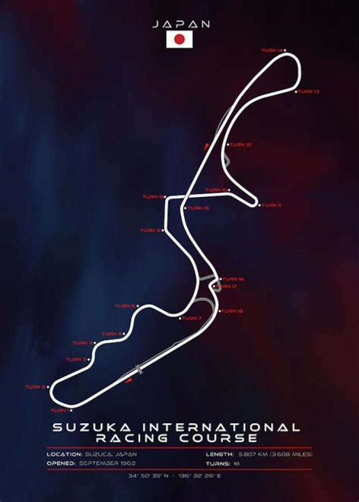 Suzuka International Racing Course: A Comprehensive Guide to Japan's Iconic Track